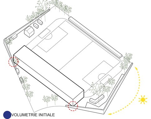 Construction Stade de Motoball