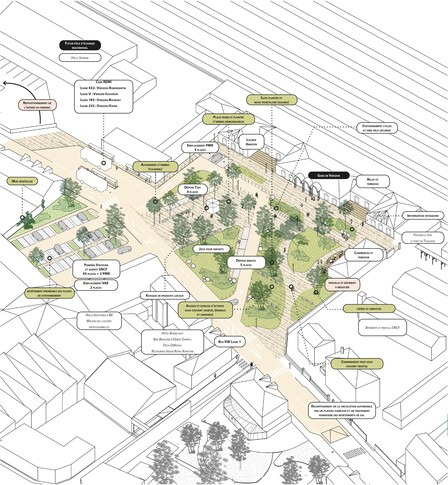 Requalification du Pôle Gare et Futur Pôle d'Echange Multimodal 